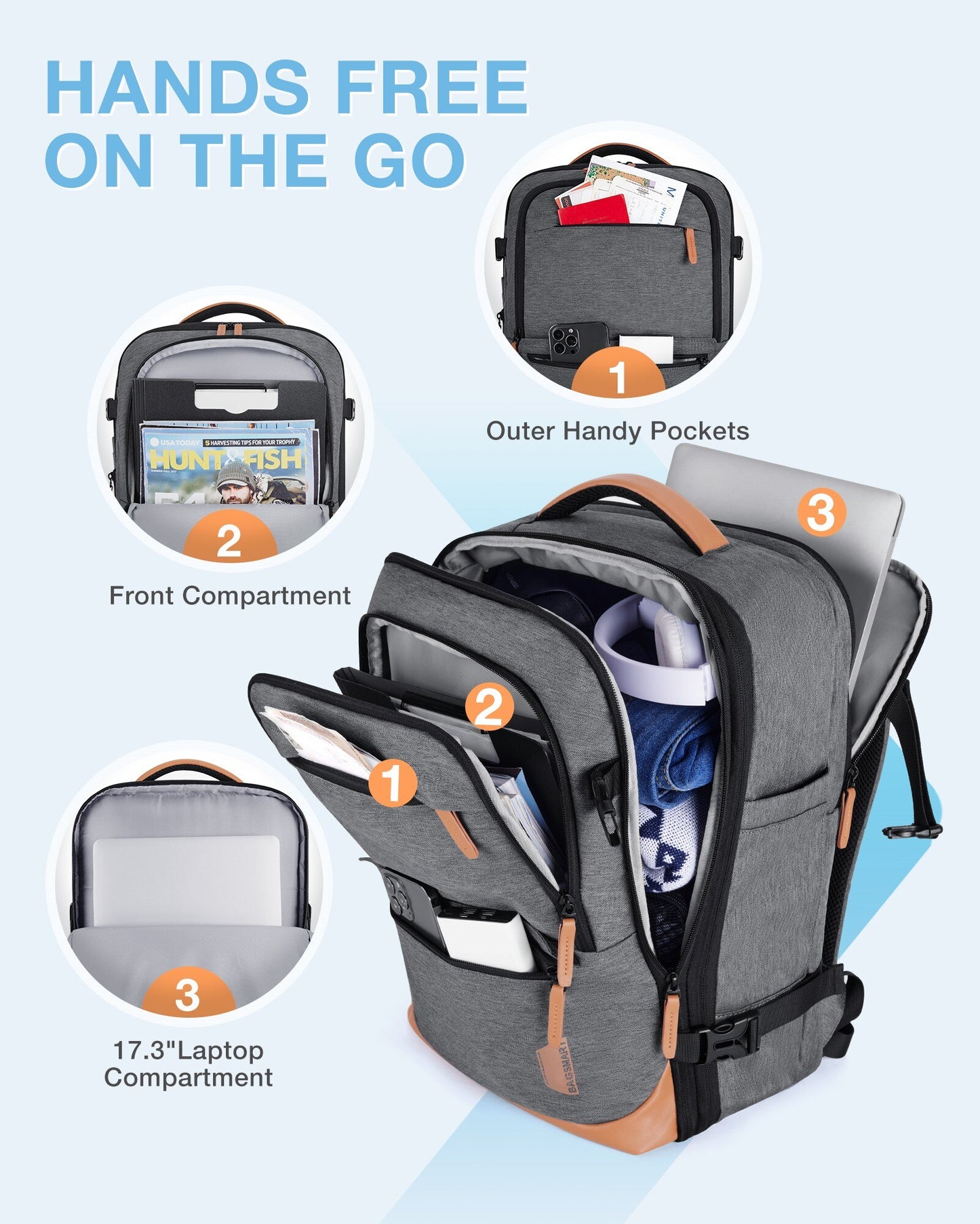 BAGSMART Travel Backpack