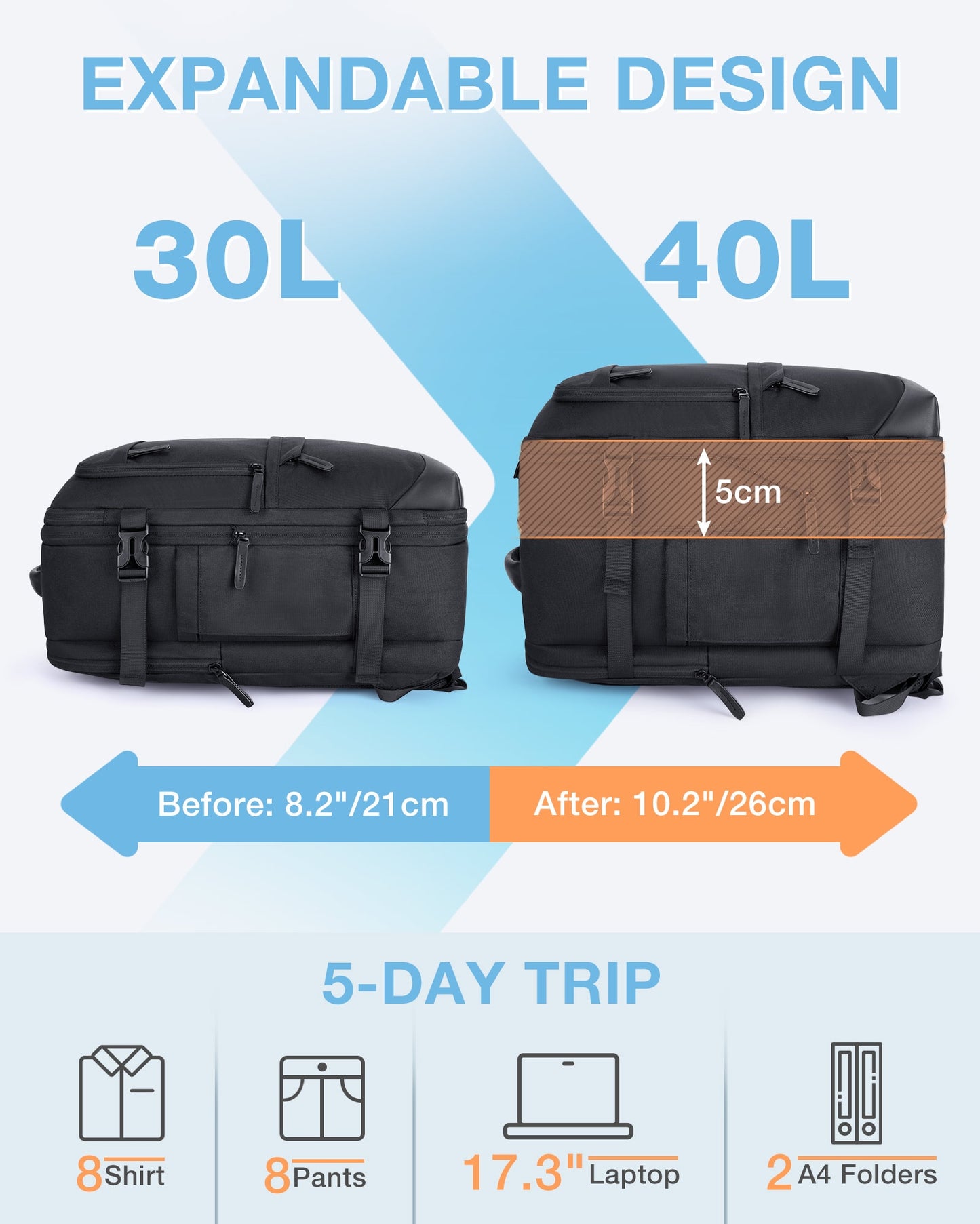 BAGSMART Travel Backpack